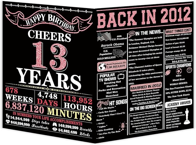 YiKaLus Big 13th Birthday Card for Son Daughter,Funny 13 Birthday Gift Idea for Granddaughter Grandson,13 Year Old Birthday Decorations for Boy Girls