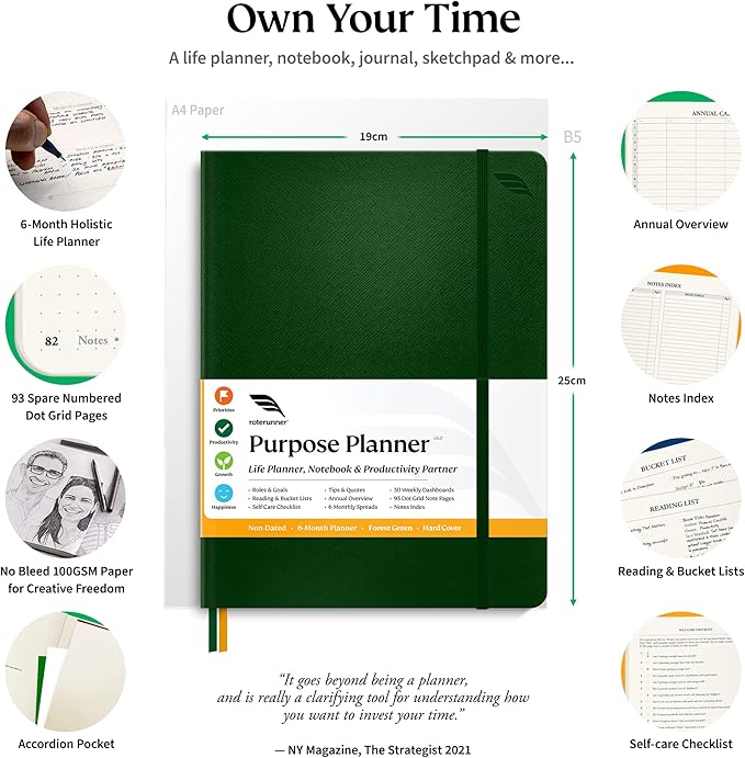 Roterunner Hardcover Purpose Planner Notebook B5 7.5 x 9.8 Undated Daily Planner 2024-2025 Daily Weekly and Monthly Productivity Planner Life Planner ADHD Planner for Adults Self Care Journal