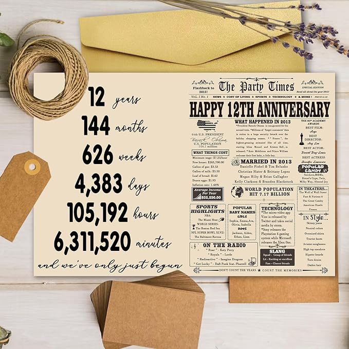 YiKaLus Vintage 12th Wedding Anniversary Card for Husband Wife, Sweet 12 Year Aday Gifts for Him Her,Sweet 12 Anniversary Decorations for Women Men