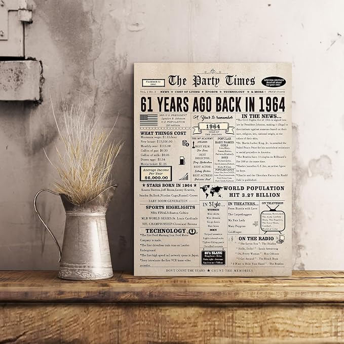 61st Birthday Card Gifts for Women Men, Retro Birthday Gifts Cards for 61 Year Old Mom Dad Husband Wife. 61 Bday Decorations Ideas