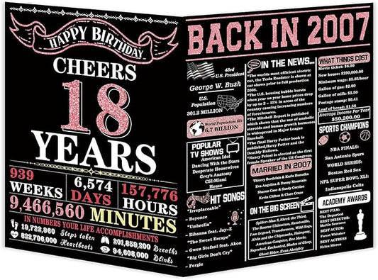 YiKaLus 18th Birthday Card for Him Her,Funny 18 Year Old Birthday Gifts for Boy Girls,Cool 18th Birthday Party Decorations for Son Daughter