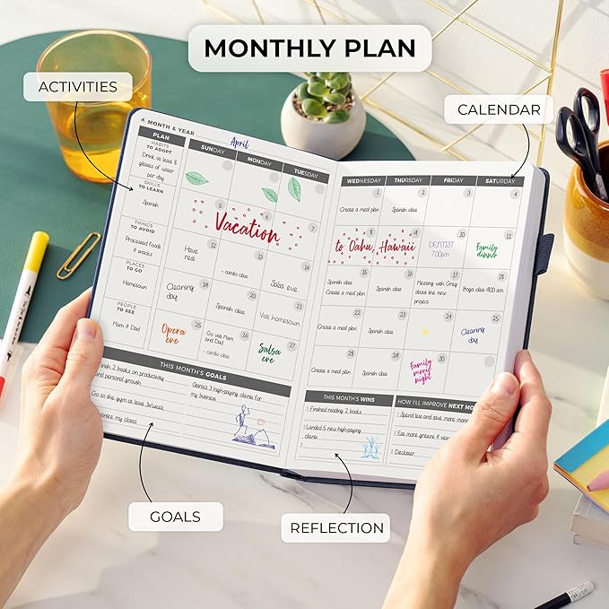 Clever Fox Daily Planner – Undated Planning Notebook with Hourly Schedule & to-Do List – Personal Day Task & Work Organizer, 6 Months (Dark Blue)