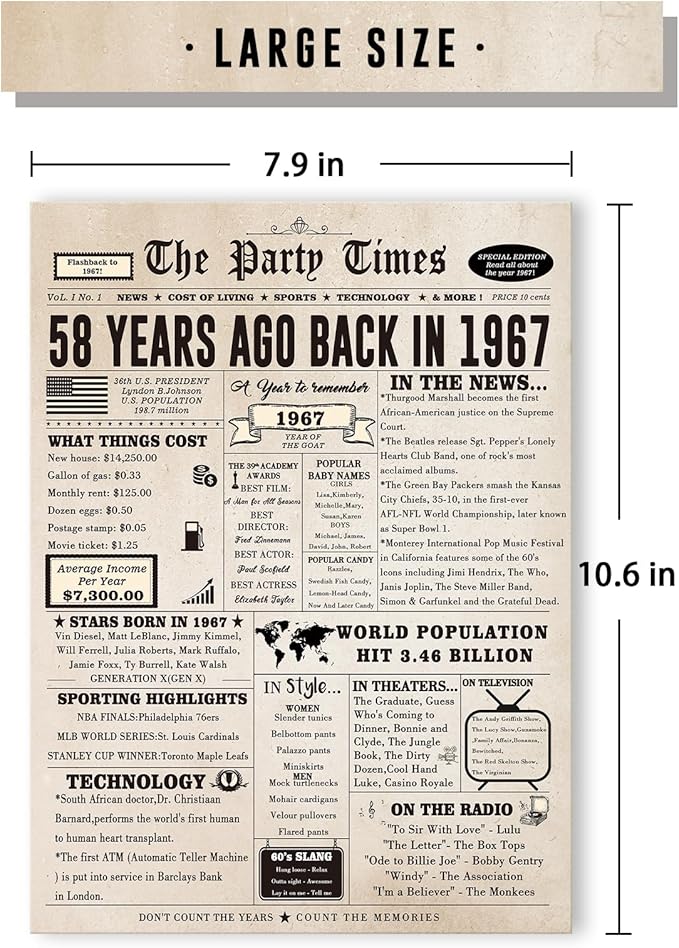 Funny 58th Birthday Card for Her Him, Retro 58th Birthday Decorations for Women Men Mom Dad, Large 58 Years Old Bday Gift Ideas