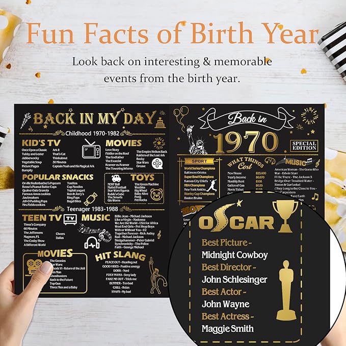 55th Birthday Card for Men Women, 3D Pop Up 55th Birthday Gifts Cards for Him Her, Back In 1970 Funny 55 Year Old Birthday Decorations