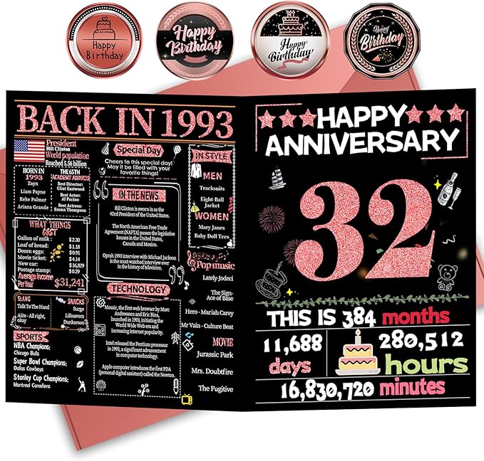 Joycard 32nd Anniversary Card for Women, Wedding Card for Wife, Sweet Marriage Decorations Gifts for Couple, Perfect for Her on Anniversary Day, Back in 1993