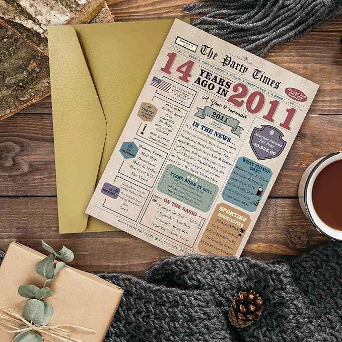 14th Birthday Card Gifts for Girls Boys, 14 Year Old Boy Girl Gifts, 14 Birthday decorations for Son Daughter from Dad Mom