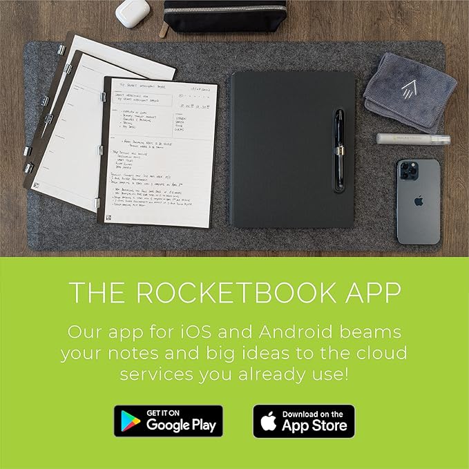 Rocketbook New Pro Monthly/Weekly Planner Page Pack | Scannable Pro Pages for To Do Lists and Agendas - Write, Scan, Erase, Reuse | 20 Sheets | Letter Size: 7.8 in x 10.5 in