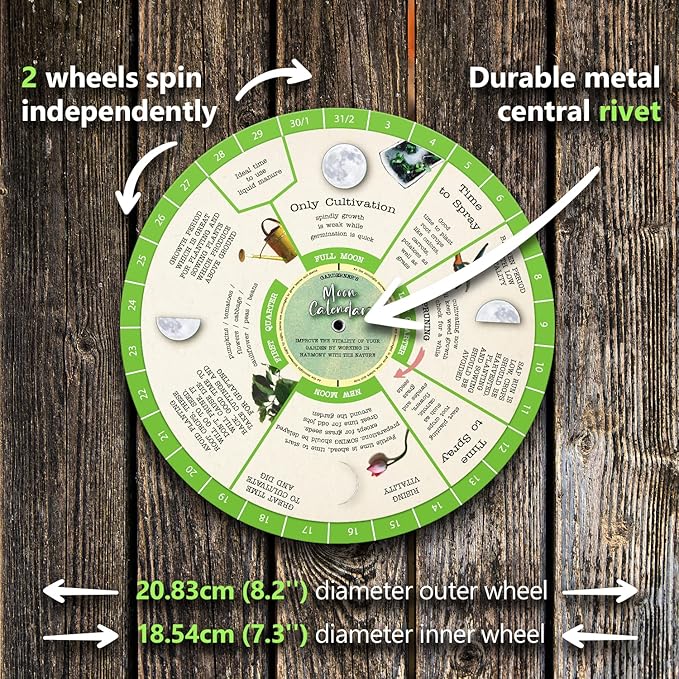 Gardening Moon Calendar, Perpetual Lunar Cycle Calendar for Gardeners, Farmers Almanac, Determine Optimal Times for Gardening Activities. Biodynamic Calendar, Companion Planting Chart, Garden Planner