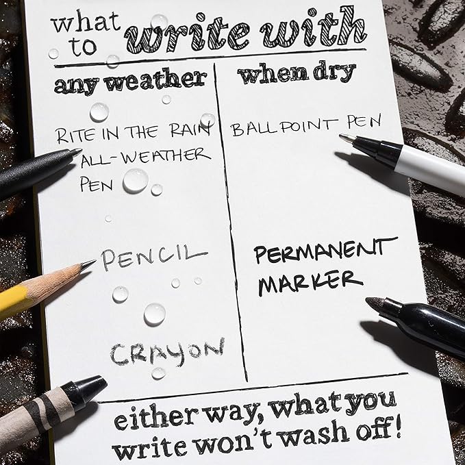 Rite In The Rain Weatherproof Mini-Stapled Notebook, 3 1/4" x 4 5/8", Blue Cover, Universal Pattern, 3 Pack (No. 271FX-M)