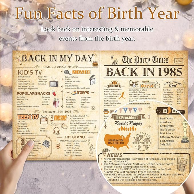 40th Birthday Card for Men Women, 3D Pop Up 40th Birthday Gifts Cards for Him Her, Back In 1985 Funny 40 Year Old Birthday Decorations, Classy Vintage