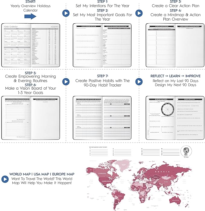 Harmony Goal Planner - A 12 Month Journey to Bring Harmony in Your Life, Increase Productivity, Passion, Success & Happiness - Life Planner, Habit-Tracker, Gratitude Journal & Organizer