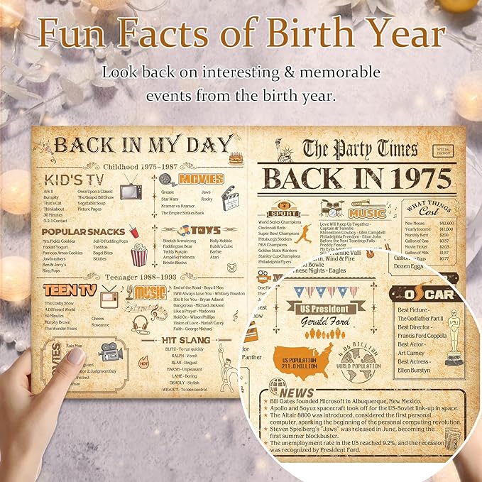 50th Birthday Card for Men Women, 3D Pop Up 50th Birthday Gifts Cards for Him Her, Back In 1975 Funny 50 Year Old Birthday Decorations, Classy Vintage