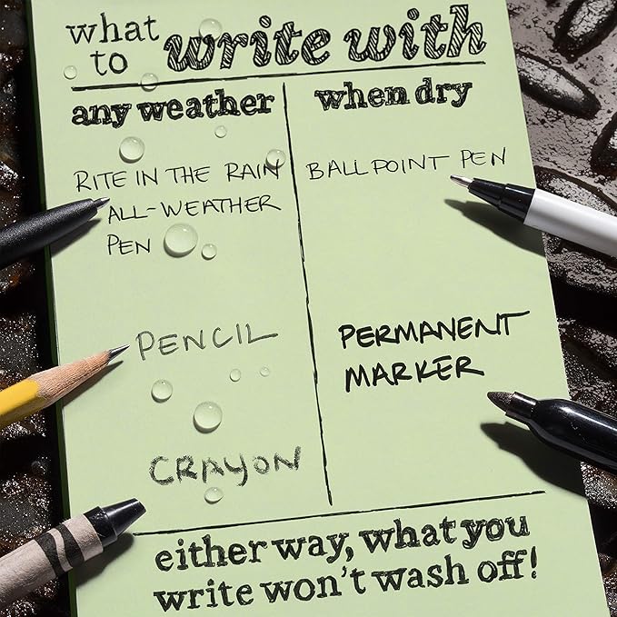 Rite in the Rain Weatherproof Side Spiral Notebook, 4.625" x 7", Green Cover, Universal Pattern, 3 Pack (No. 973L3)