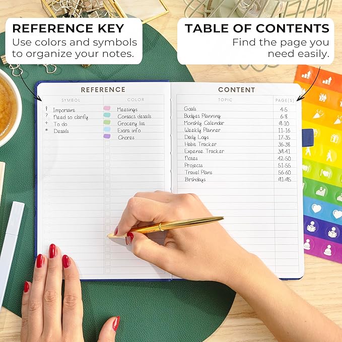 Clever Fox Dotted Journal 2.0 – Compact Planning and Sketching Dot Grid Notebook 120 GSM Thick, No-Bleed Paper – Planner with Pen Loop, Pocket, Ribbons, Stickers A5 - Mystic Blue