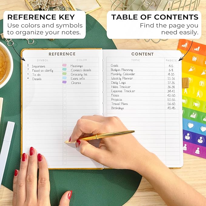 Clever Fox Dotted Journal 2.0 – Compact Planning and Sketching Dot Grid Notebook 120 GSM Thick, No-Bleed Paper – Planner with Pen Loop, Pocket, Ribbons, Stickers A5 - Amber Yellow