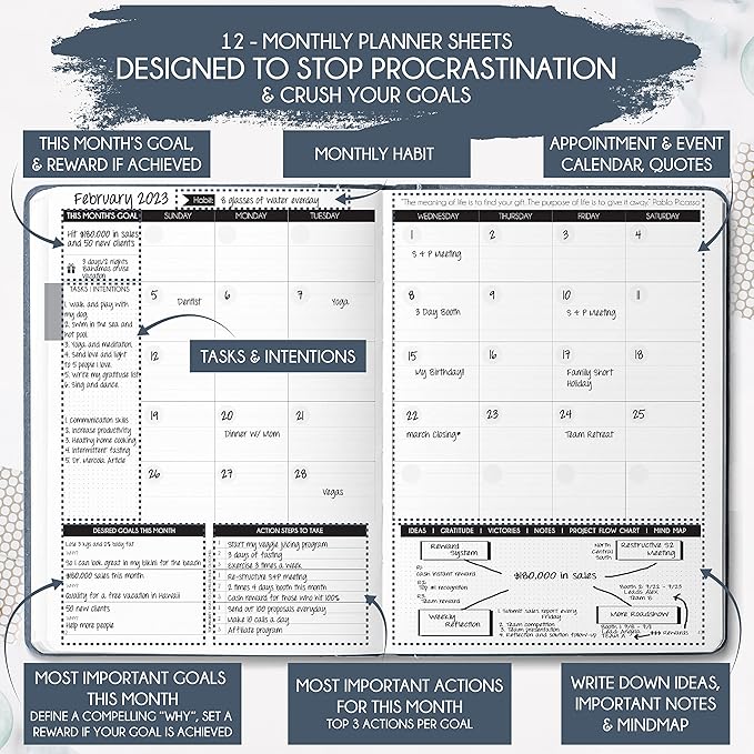 Harmony Goal Planner - A 12 Month Journey to Bring Harmony in Your Life, Increase Productivity, Passion, Success & Happiness - Life Planner, Habit-Tracker, Gratitude Journal & Organizer