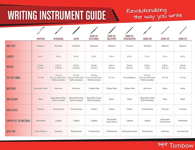 Tombow 56068 AirPress Ballpoint Pen, White, 1-Pack. Pressurized Pen Easily Writes Overhead and on Wet Paper