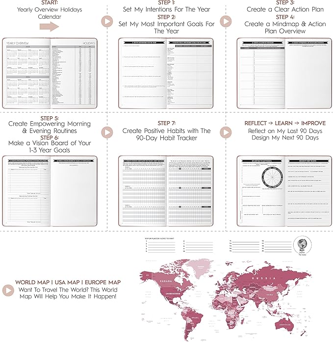 Goal Planner & Life Planner - A 12 Month Journey to Bring Harmony In Your Life, Increase Productivity, Passion, Success & Happiness - Productivity Planner, Habit-Tracker, Gratitude Journal & Organizer