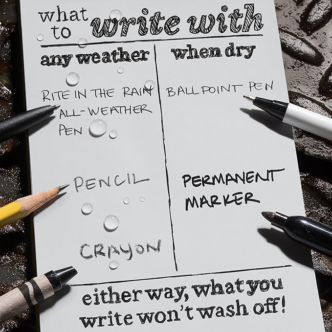 Rite in the Rain Weatherproof Top Spiral Notebook, 3" x 5", Orange Cover, Universal Pattern, 3 Pack (No. OR35-3X)