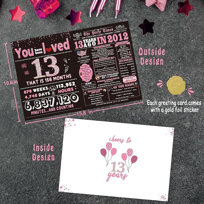 13th Birthday Card Gifts for Daughter, Niece, Granddaughter, 13th Birthday Decorations for Girls, Large Birthday Card for 13 Year Old, Funny Back in 2012 Birthday Card, Rose Pink Gold