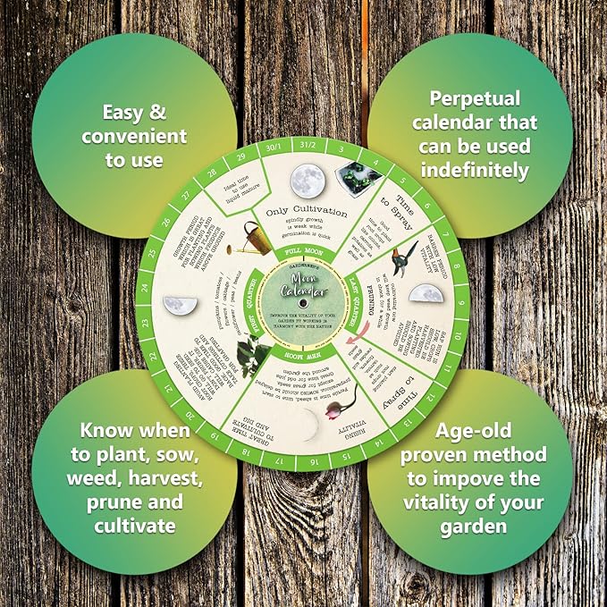 Gardening Moon Calendar, Perpetual Lunar Cycle Calendar for Gardeners, Farmers Almanac, Determine Optimal Times for Gardening Activities. Biodynamic Calendar, Companion Planting Chart, Garden Planner