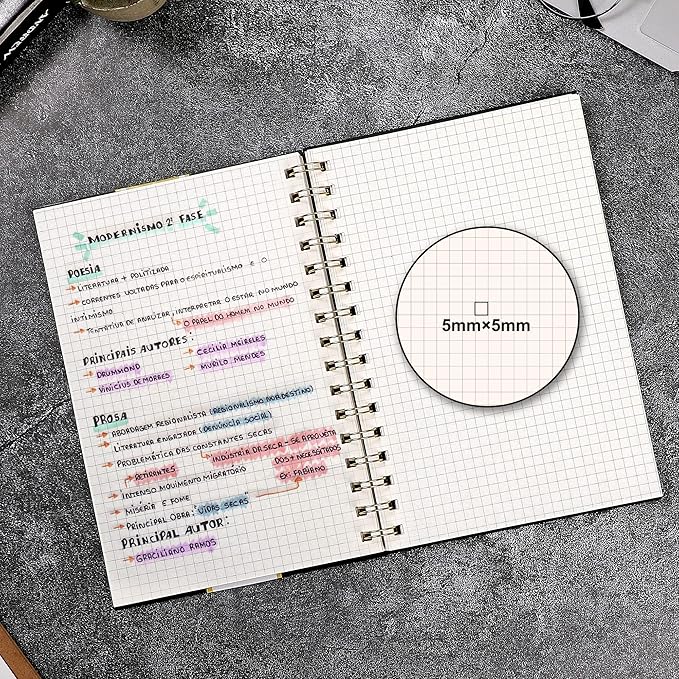 Yoment Graph Paper Spiral Notebook A5 Graphing Notebook 160 Pages Graph Paper Notebook Spiral Bound Waterproof Plastic Hardcover Spiral Journal 5x7 Grid Notebooks for Note Taking,Black